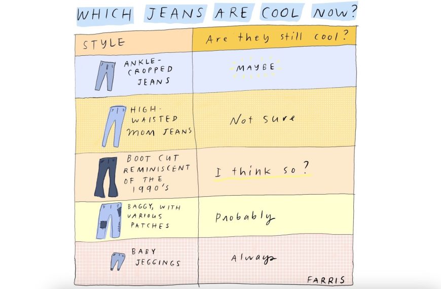 Which Jeans Are Cool Now?